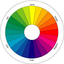 phytotherapie